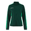 Evolve 2.0 Contrast Full Zip Jacket W forestteamgreen